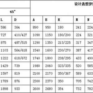 緩沖床阻燃緩沖床皮帶機緩沖床